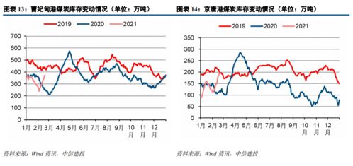 中国银河位列10月17日证券龙头股上涨3.57%的前十名