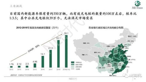 三亚外呼系统供应商（外呼系统租用）