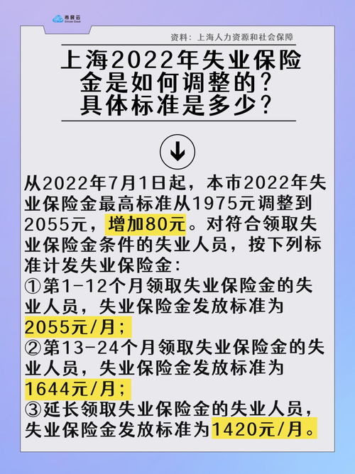 派遣失业保险金领取条件,失业金怎么申请需要什么材料