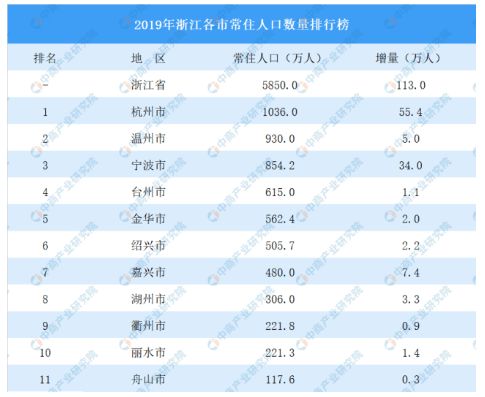 szex  是什么机构的简称？（经常在经济报道的英文中出现）