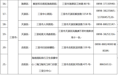 返乡后还要核酸检测吗 居家监测与居家隔离有何区别 <a href='http://www.tootour.com/domestic/index-8.html'>海南</a>卫健委回应