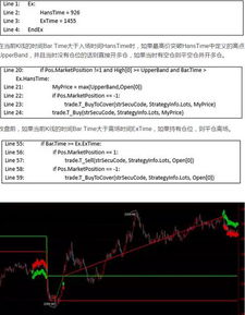 程序化交易里面主流的语言是C++，python是趋势吗?主流的平台软件有...