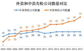 深港通开通过后外资就可以做空创业版的股票了吗