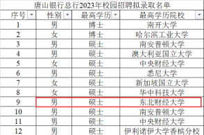 派币上主网什么意思—派币2024年一月一号上主网