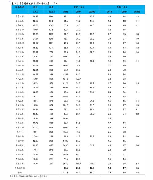 整体橱柜一般价格,53个今日最新价格表