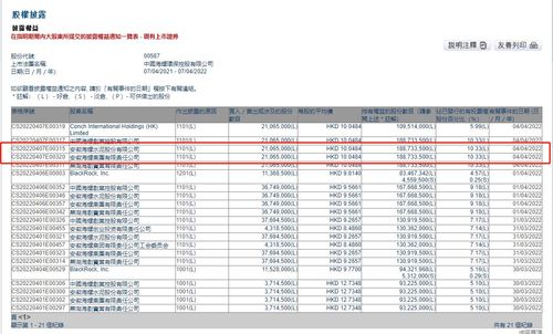 海螺创业股票卖了钱能拿回来吗?