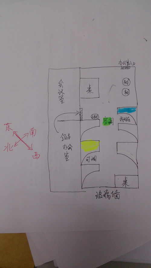 求大师帮看一下办公室位置风水 