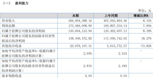 股票委托有效时间是什么时候？