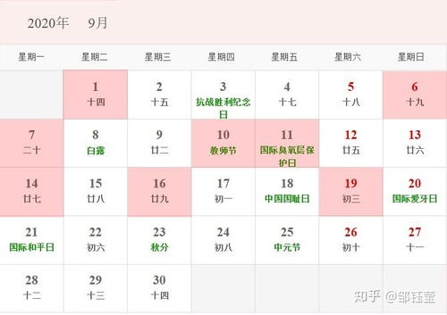 2020年装修开工吉日 