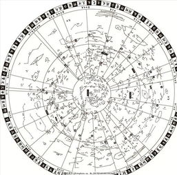 摩羯座天文星，摩羯座天文星象图(摩羯座在天上是什么样子)