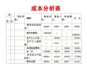 小企业管理员工的工资一般是多少