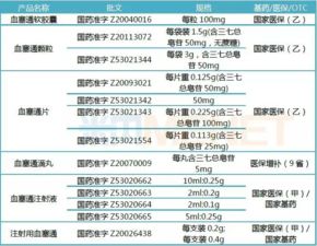 查重时目录页的作用不可忽视