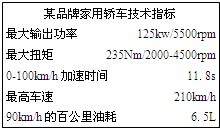 1644年意大利科学家 首先用实验测定了大气压强的大小.大气压强的大小跟海拔高度有关系.越接近海平面.大气压强 .以下生活用具 电水壶.洗衣机.吸尘器.电冰箱等中 