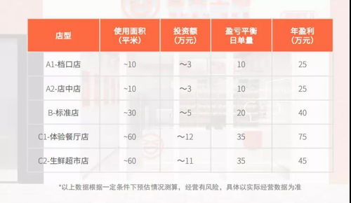 INT币项目靠谱吗_Integral币