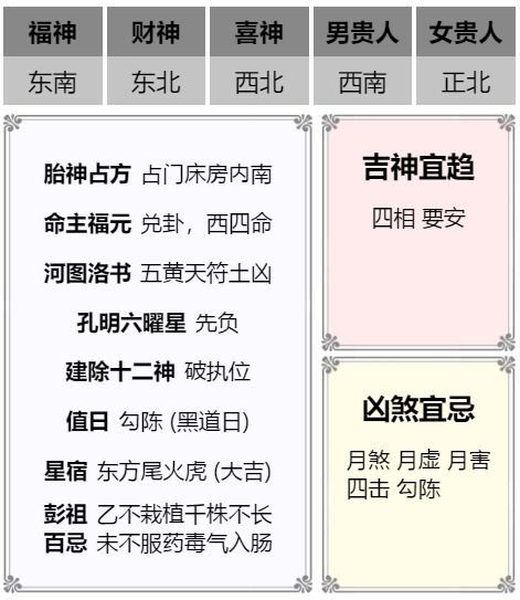 12星座19年6月24日运势播报 奇酷网 Qikuw Com