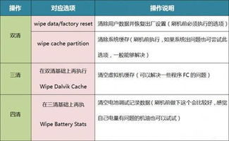 美国外维安vein recovery什么时候在国内上市啊，听说它针对静脉曲张很有