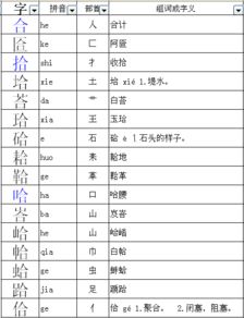 答去掉竹字头还可以加上什么偏旁 