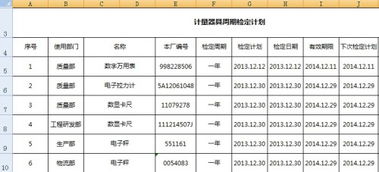 excel中某列日期到期提前弹窗提醒，win7电子表格到期提醒