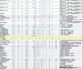 装修报价 2014最新装修报价 第14页 