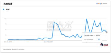 建行显示:您没有持仓的基金?是什意思