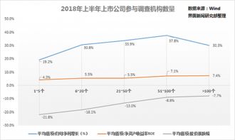 漂流瓶里的机构操作股票46分成 靠谱吗