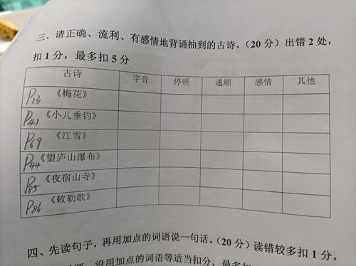 二年级小学生没有笔试,家长 原来期末口语测试包含这些