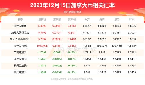 pi币目前最新价格、1π币=多少人民币2023年价格