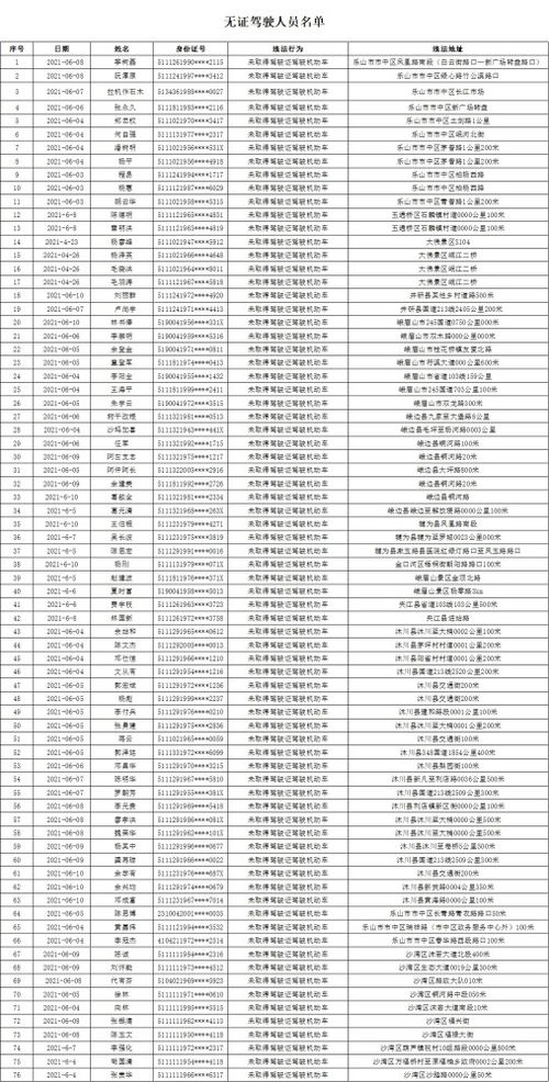 为什么不建议标注酒驾名单(为什么不能酒驾和醉驾)