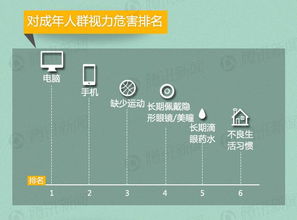 全国爱眼日 做到这几点,保护好你心灵的窗户 