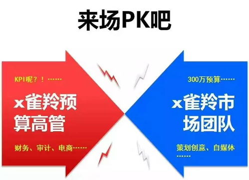 专门负责宣传企业的职业叫什么，公关销售还是什么