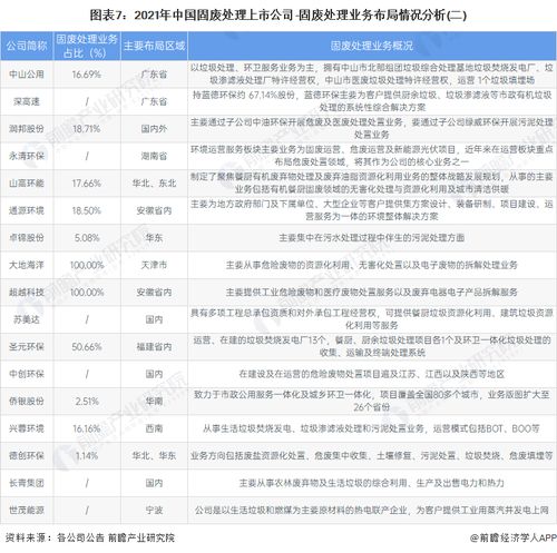 上市公司与一般企业有什么区别?