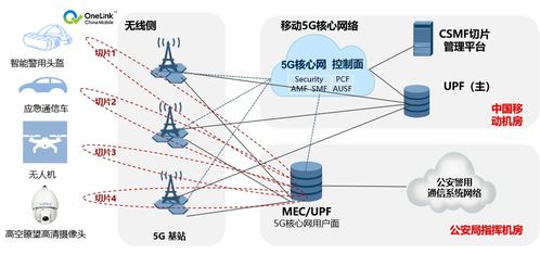 查找理想红外热成像解决方案的专业企业