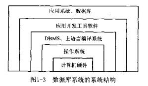 代码查重原理入门指南：原理、方法与工具