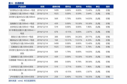 一般快递怎么计价（快递计价怎么算） 第1张