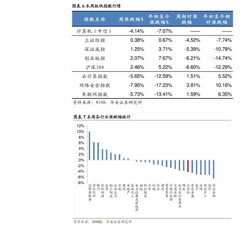 辽宁二本录取分数线2023(2020各大学录取分数线一览表)