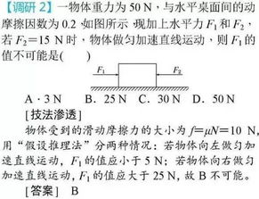 高考物理 选择题拿高分的10大绝招 含试题讲解 