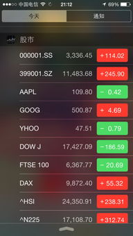 请问苹果手机自带的股票不想要显示怎么设置求过程
