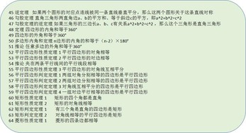 全是干货 初中数学基本定理和公式 