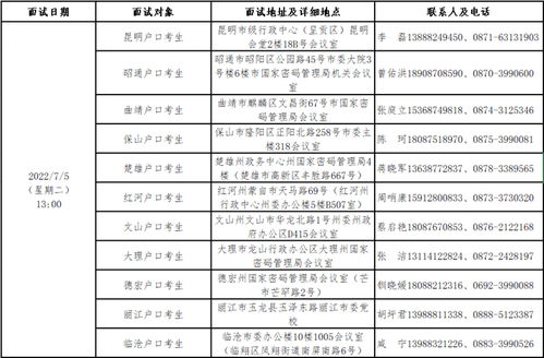 扬州大学论文查重时间表与注意事项