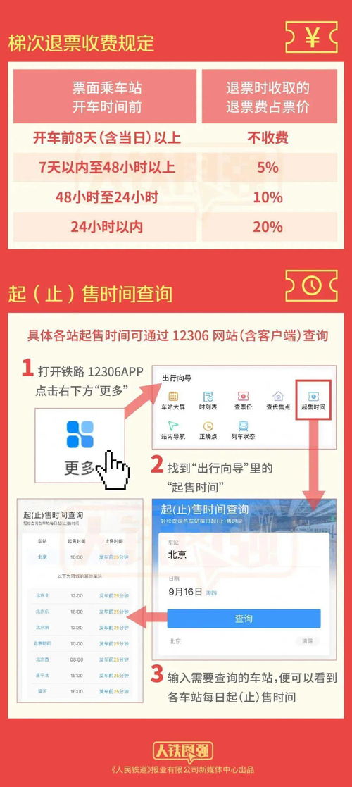 火车票订票时间,火车票提前多少天可以买火车票提前多少天预定(图1)