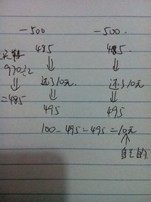 向爸爸借了500, 向妈妈借了500, 买了双皮鞋用了970 剩下30元, 还爸爸10块, 还 