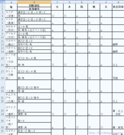 讨鬼传极BOSS属性相克表下载 飞翔下载 