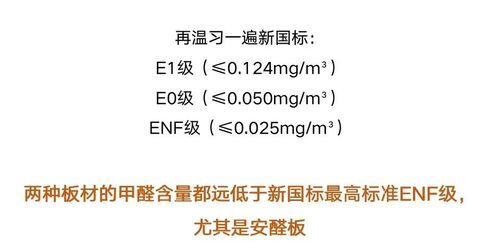 超重要冷知识 别忽视这个新国标,它让你家更安全 