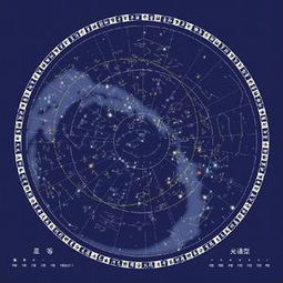 天命与星辰 以敦煌 星供陀罗尼符 为例解析中古星命信仰 