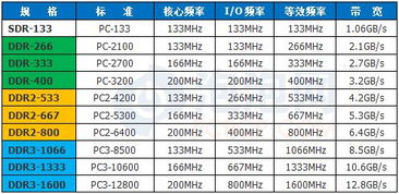 查重率计算常见问题解答