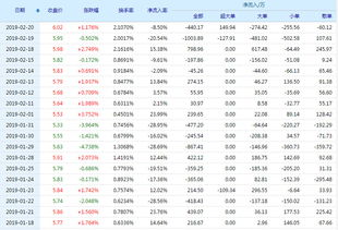 京粮股份有限公司怎么样？公司前景，福利待遇等。