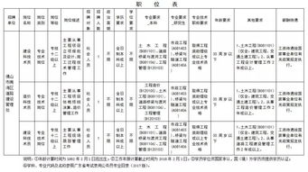 家庭年收入9万或10万算什么水平