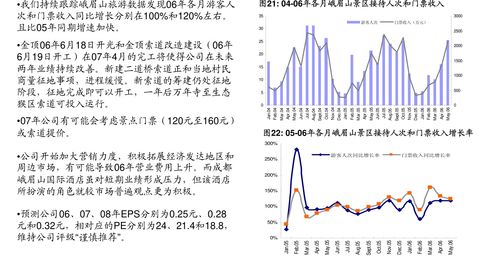 券茅业绩曝光：全力发展金融大模型