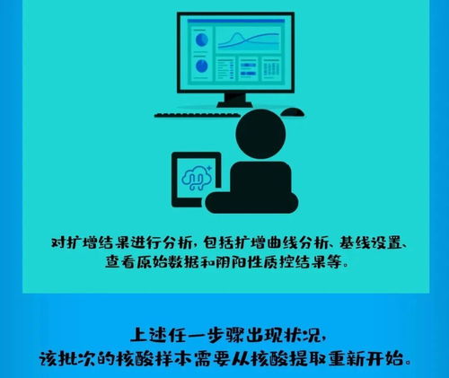 专家提醒 测核酸时不要再喊 啊 了 