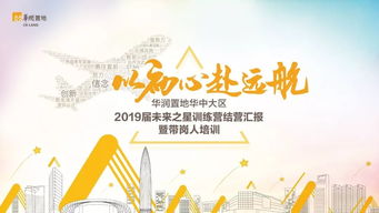 请注意 华中大区2019届未来之星C位出道啦